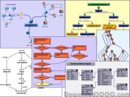 MindFusion.Diagramming for JavaScript screenshot